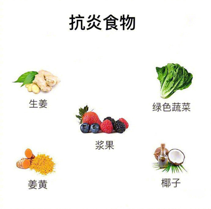 養(yǎng)生知識(shí)！