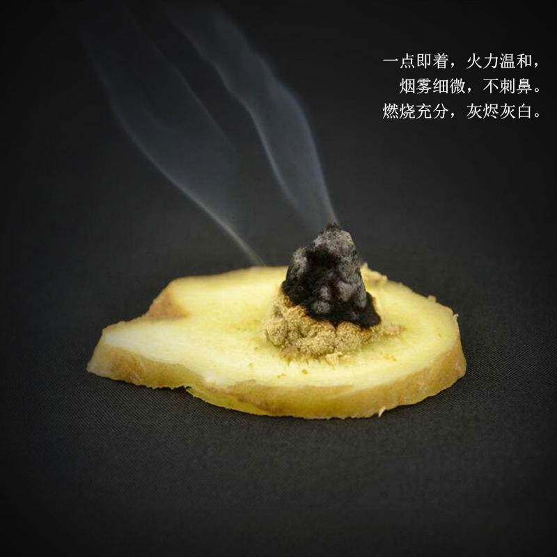合理的艾絨比是多少呢？是越高越好嗎？